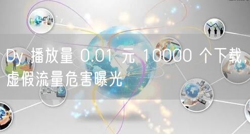 Dy 播放量 0.01 元 10000 