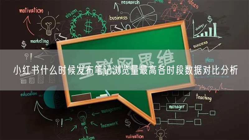 小红书什么时候发布笔记浏览量最高各时段数据对比分析